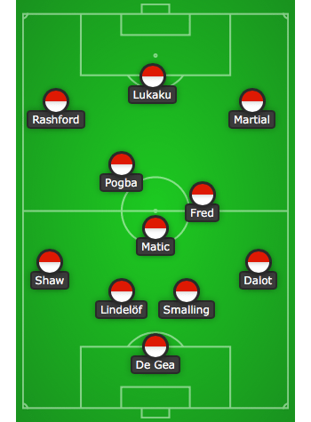lineup