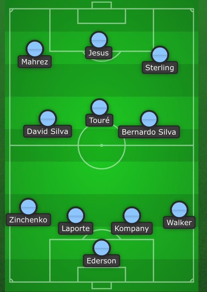 Lineup Builder @ Chosen 11