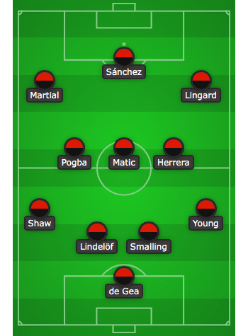 Lineup Builder @ Chosen 11