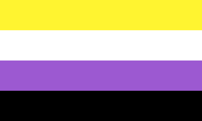 Photo: the nonbinary flag. Kye Rowan @ Wikipediacommons