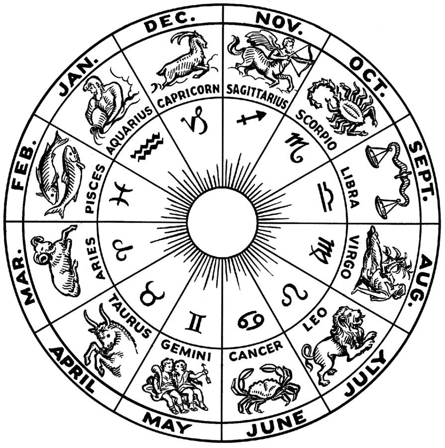 Image: Pearson Scott Foresman via Wikimedia commons.
