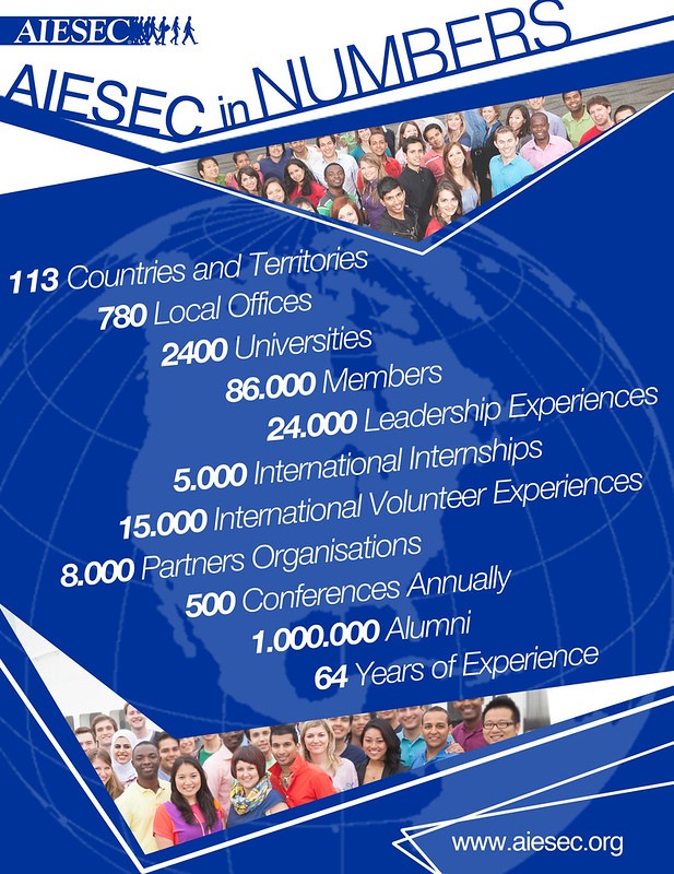 Photo: aiesecinternational @ Flickr