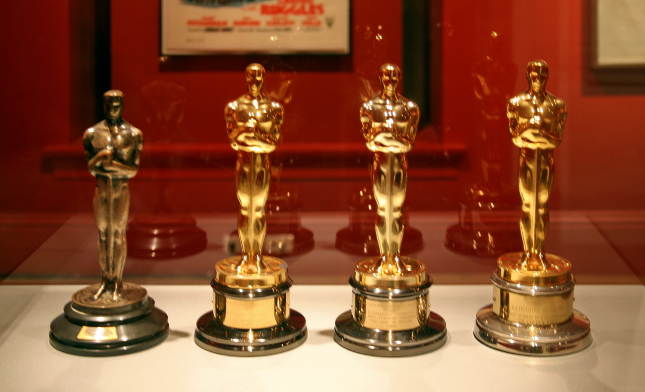 93rd Academy Awards