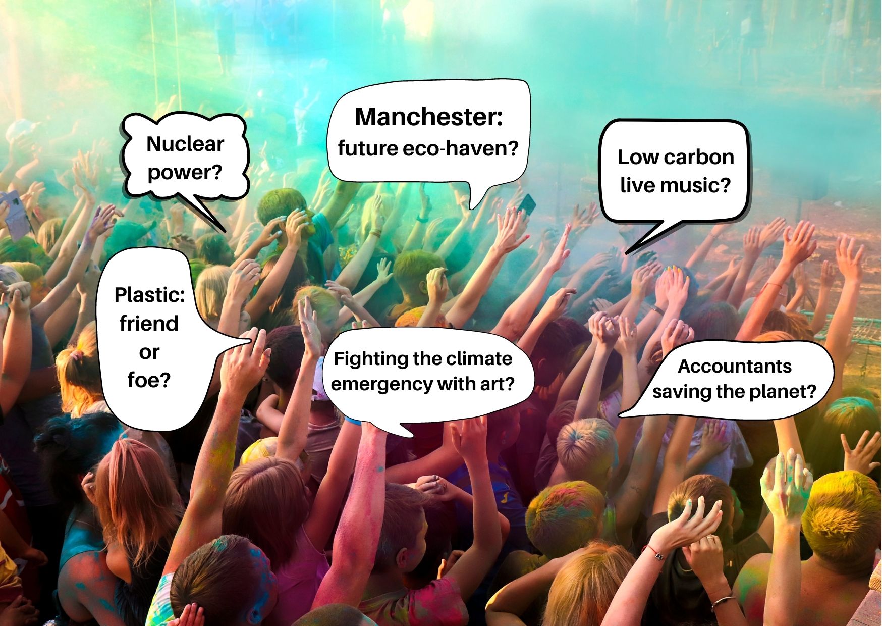 Climate Festival Infographic @Kerry Mack