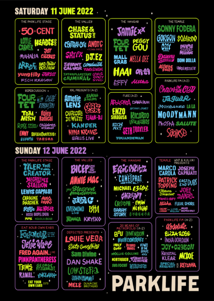 PL22 StageBreakdown 1 Alt 1
