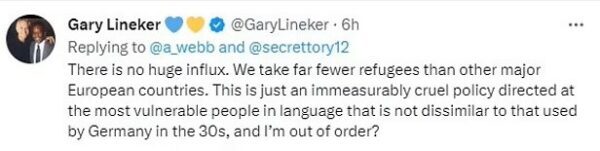 Lineker Tweet