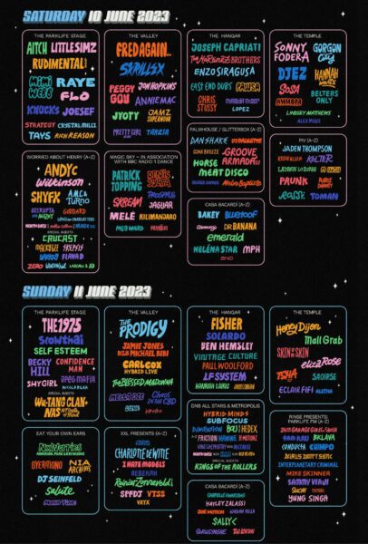 Parklife 2023 Day Splits