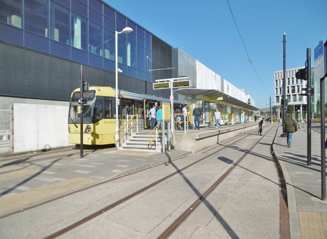 Rochdale Town Centre