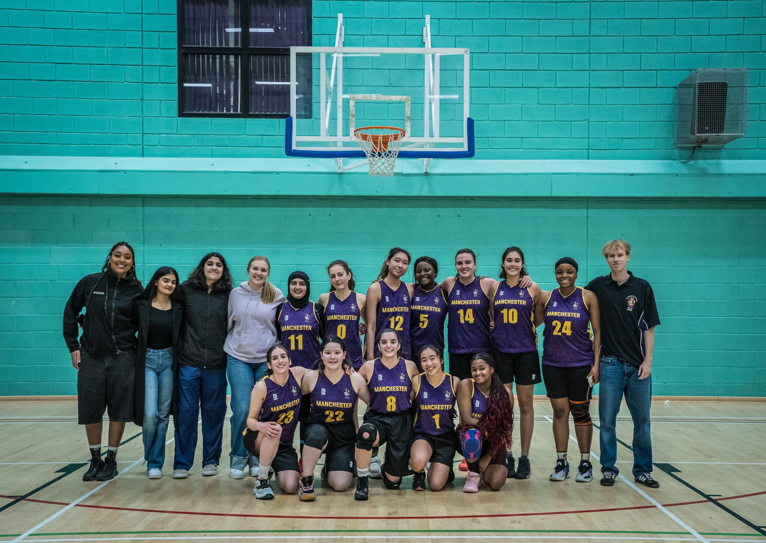 W2 Team